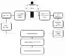 Fig. 01 - METHOD AND APPARATUS FOR DETERMINING TISSUE HYDRATION