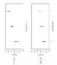 Fig. 06 - Systems and methods using nuclear magnetic resonance (NMR) spectroscopy to evaluate pain and degenerative properties of tissue
