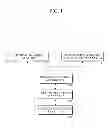 Fig. 02 - LESION DIAGNOSIS APPARATUS AND METHOD USING LESION PERIPHERAL ZONE INFORMATION
