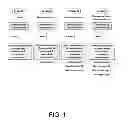 Fig. 02 - MEASUREMENTS OF FATIGUE LEVEL USING HEART RATE VARIABILITY DATA