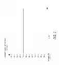 Fig. 02 - Sustained variable negative pressure wound treatment and method of controlling same