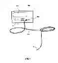 Fig. 02 - Microwave surgical device