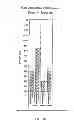 Fig. 07 - Spine stabilization system