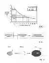 Fig. 06 - PAIN MANAGEMENT WITH STIMULATION SUBTHRESHOLD TO PARESTHESIA