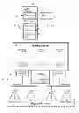 Fig. 02 - SCADA system real-time data and event management on a PC card