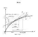Fig. 06 - Gait generating device for legged mobile robot and operational target generating device for robot