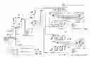 Fig. 01 - Controller for vehicle