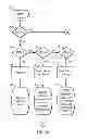 Fig. 03 - Systems and methods for detecting accelerator pedal failure