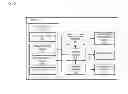 Fig. 03 - Method and apparatus for complementing an instrument panel by utilizing augmented reality