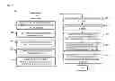 Fig. 05 - Method and apparatus for complementing an instrument panel by utilizing augmented reality