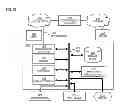 Fig. 15 - Method and apparatus for complementing an instrument panel by utilizing augmented reality
