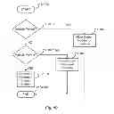 Fig. 10 - Street side sensors
