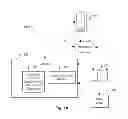 Fig. 19 - Street side sensors