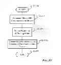 Fig. 32 - Street side sensors