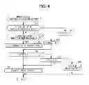 Fig. 04 - Output control apparatus for onboard image display