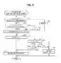 Fig. 08 - Output control apparatus for onboard image display