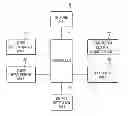 Fig. 01 - APPARATUS AND METHOD FOR VEHICLE DOOR CONTROL