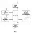 Fig. 02 - APPARATUS AND METHOD FOR VEHICLE DOOR CONTROL