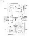 Fig. 02 - Braking force distribution control device for a vehicle