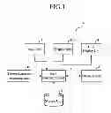 Fig. 02 - Map display device and navigation device