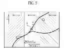 Fig. 06 - Map display device and navigation device