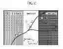 Fig. 07 - Map display device and navigation device