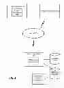Fig. 02 - DOUBLE-HUB INDEXING IN LOCATION SERVICES