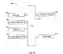 Fig. 18 - Method and apparatus for downhole measurement tools