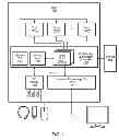 Fig. 02 - METHOD FOR CALIBRATING TEMPERATURE SENSORS USING REFERENCE VOLTAGES