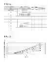 Fig. 20 - Encoder, driving device, and robot apparatus