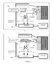 Fig. 02 - Microwave probe for furnace refractory material