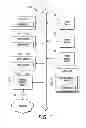 Fig. 02 - System diagnostic tools for printmaking devices