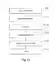Fig. 09 - Method and apparatus for calculating electromagnetic scattering properties of finite periodic structures