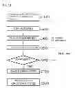 Fig. 22 - Method of analyzing 3D geological structure using structure index
