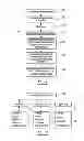 Fig. 02 - Process for designing and manufacturing an ignition system for an internal combustion engine