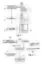 Fig. 03 - Process for designing and manufacturing an ignition system for an internal combustion engine