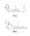 Fig. 07 - Process for designing and manufacturing an ignition system for an internal combustion engine