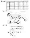 Fig. 05 - NETWORK MODELING FOR DRUG TOXICITY PREDICTION