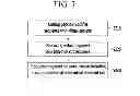 Fig. 08 - APPARATUS AND METHOD FOR IDENDIFICATON OF PROTEIN MODIFICATION