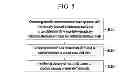 Fig. 09 - APPARATUS AND METHOD FOR IDENDIFICATON OF PROTEIN MODIFICATION