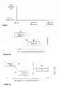 Fig. 02 - SOFTWARE SYSTEMS FOR DEVELOPMENT, CONTROL, PROGRAMMING, SIMULATION, AND EMULATION OF FIXED AND RECONFIGURABLE LAB-ON-A-CHIP DEVICES