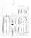Fig. 15 - SYSTEMS AND METHODS FOR CIRCUIT DESIGN, SYNTHESIS, SIMULATION, AND MODELING