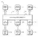Fig. 01 - Computer method and apparatus converting process engineering application data into a canonical flowsheet representation