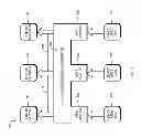 Fig. 02 - Computer method and apparatus converting process engineering application data into a canonical flowsheet representation