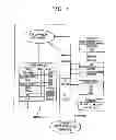 Fig. 02 - Character-based automated text summarization