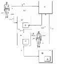 Fig. 01 - METHOD OF TRACKING AND RETRIEVING PERSONALTY