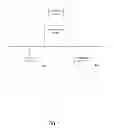 Fig. 06 - Systems and Methods for Providing Patient Incentives for Complying with Medical Treatments