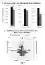 Fig. 08 - SYSTEMS AND METHODS FOR ASSESSING MEDICAL RECORD COMPLEXITY AND RISK OF ADVERSE EVENTS