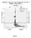 Fig. 10 - SYSTEMS AND METHODS FOR ASSESSING MEDICAL RECORD COMPLEXITY AND RISK OF ADVERSE EVENTS