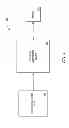 Fig. 02 - Systems and methods to intelligently determine insurance information based on identified businesses